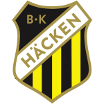 BK Häcken badge