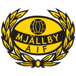 Mjällby AIF badge